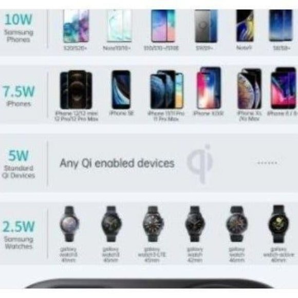 Choetech T570-S 2-in-1 Wireless Charger, 10W Max Wireless Charging Pad with Adap - Picture 3 of 11